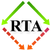 RTA05_logo